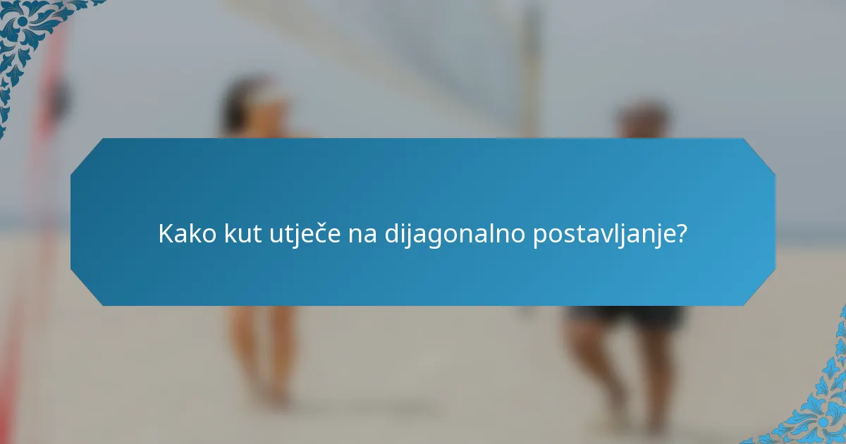 Kako kut utječe na dijagonalno postavljanje?
